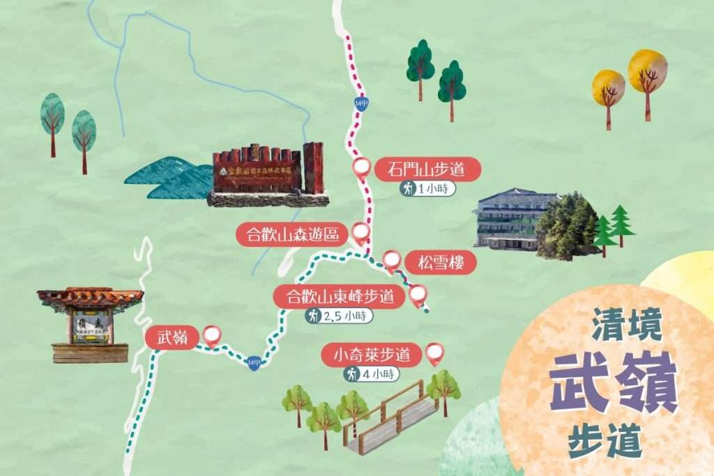 山林系列圖 清境武嶺步道